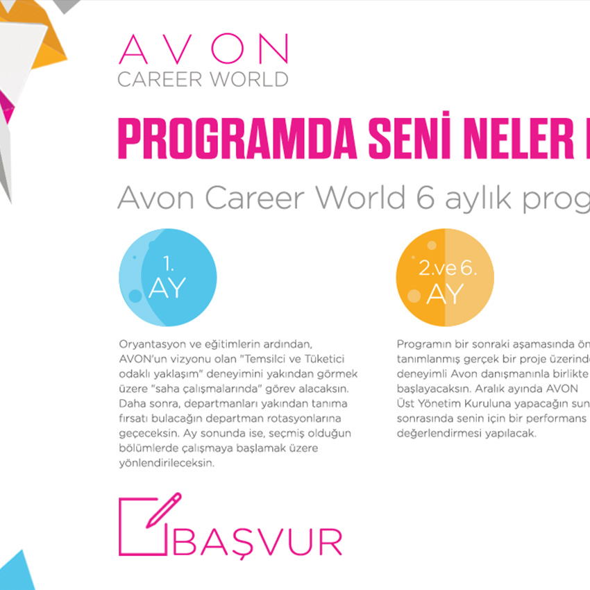 Avon Career World - Website